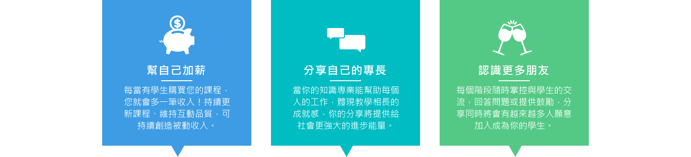 圖片-講師優勢說明:1.幫自己加薪圖、2.分享自己的專長、3.認識更多朋友