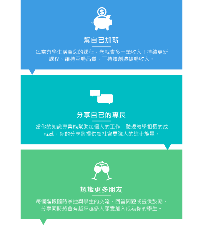 圖片-講師優勢說明:1.幫自己加薪圖、2.分享自己的專長、3.認識更多朋友